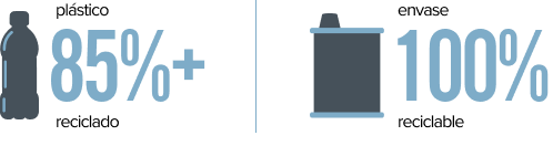 recyclable plastic image