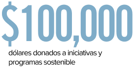 Community dollars saved mobile image